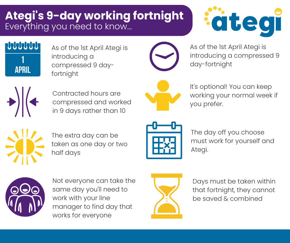 flexbile-working-and-the-benefits-of-a-9-day-working-week